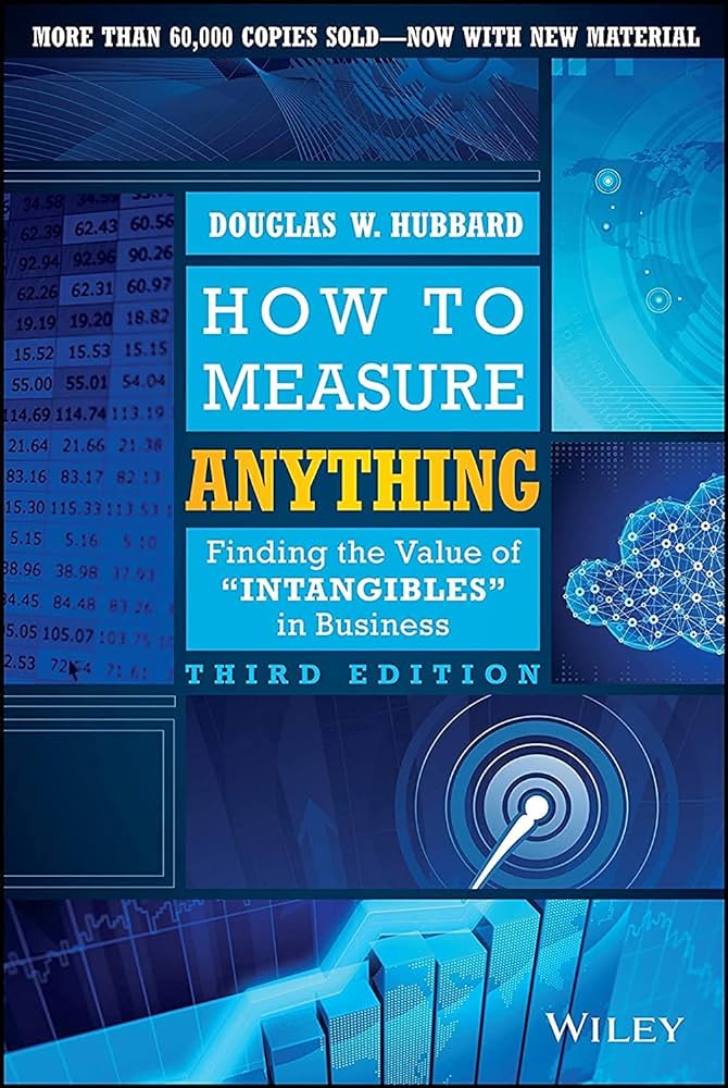 How To Measure Anything – Douglas W. Hubbard